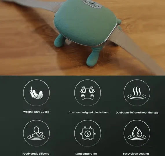Shoulder &amp; Neck Massager ©